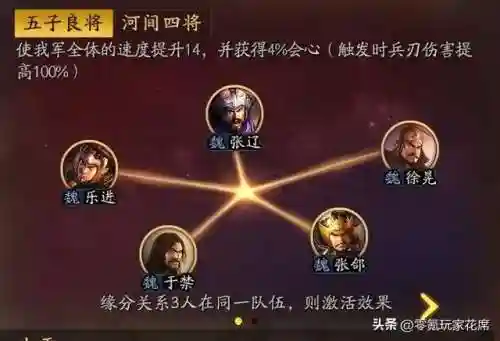 乐进五子枪阵容搭配(甘宁和乐进搭配)插图1