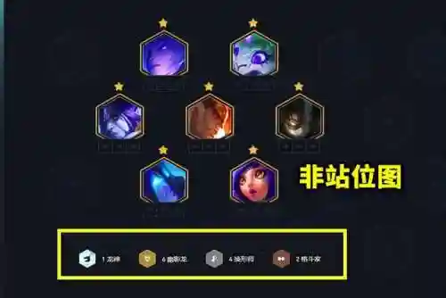 蜘蛛阵容搭配装备(土蜘蛛4400阵容以及打法)