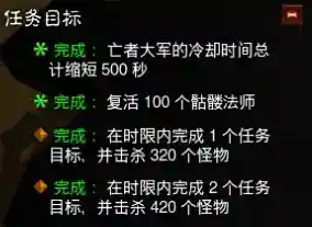 暗黑3死灵法师套装地下城入口(暗黑3套装地下城怎么进)插图3