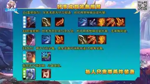 最新暗灵阵容搭配图片(灵魂使者配什么阵容比较强)插图6