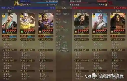 三势赵云阵容搭配(三势阵最强T0阵容)插图5