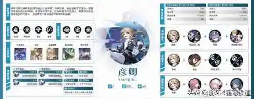 崩坏4开局阵容搭配(崩坏3最强输出阵容)插图27