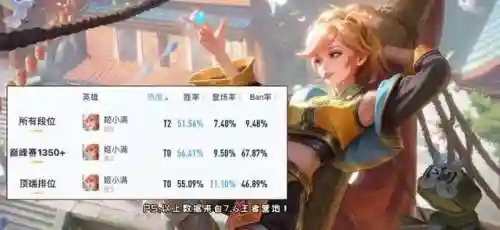 制裁超级英雄阵容搭配(无限纷争最强阵容搭配)插图2