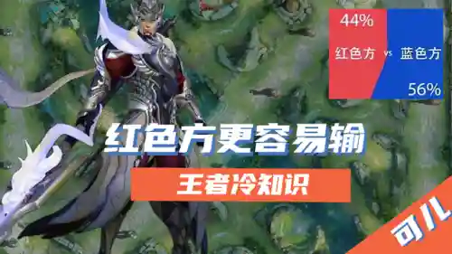 王者红方阵容搭配图鉴(王者荣耀阵容搭配大全)插图2