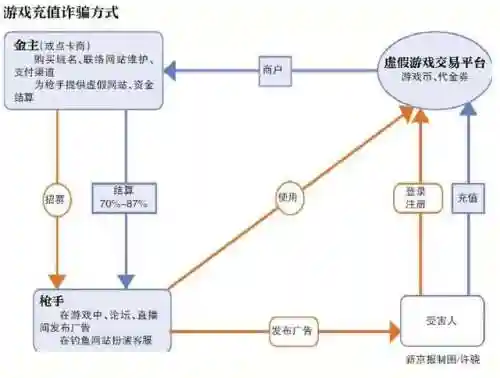 剑侠情缘3论坛(剑侠情缘2手游)插图2