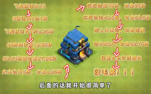 部落冲突奥迪阵容搭配(部落冲突coc阵型)插图2