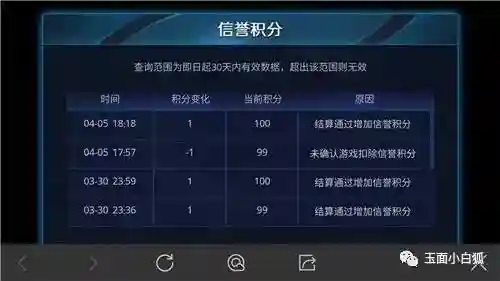 玉面妖姬阵容搭配图(妖姬ol2最强阵容)插图3