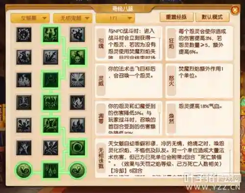 梦幻大魔王阵容搭配(神魔幻想最强阵容)插图5