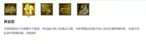 神狮子最强阵容搭配(新版本狮子带什么配件)插图6