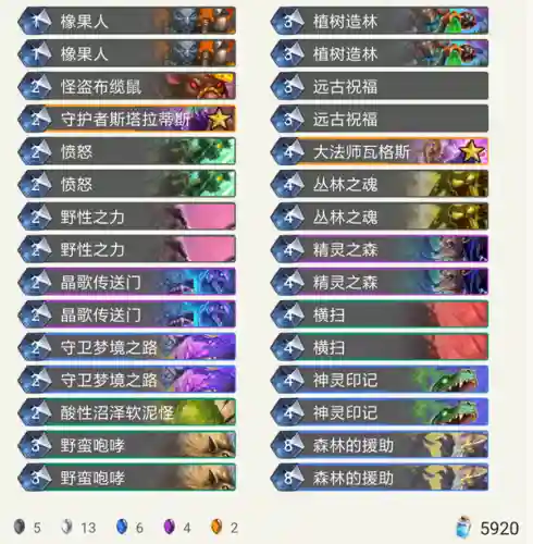 平民快攻反击阵容搭配(最适合防守反击的阵型)插图6