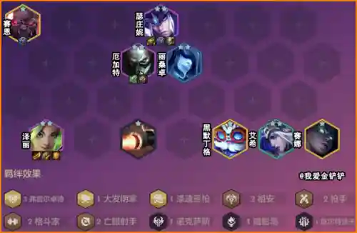 索尔阵容搭配最新(拉克丝主c阵容)插图2