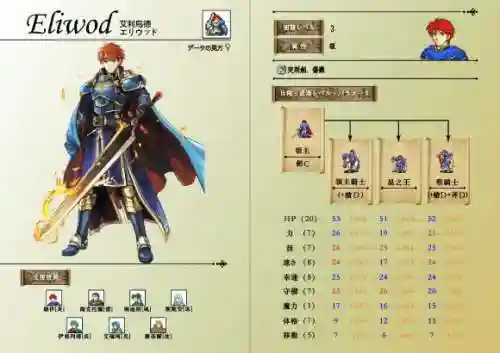 火焰之纹章圣魔之光石金手指代码(圣光之战金手指物品代码)插图5