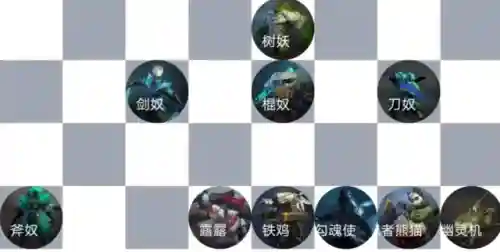 刺客格斗阵容搭配图表最新(决斗大师阵容搭配)插图4