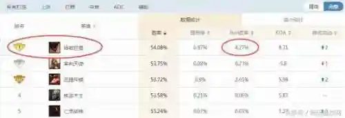 上单石头人出装(2024石头人中路ap出装)