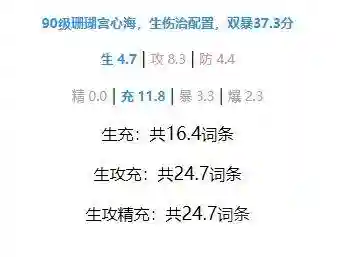 心海阵容搭配新手开荒(开荒最舒服的阵容)插图3