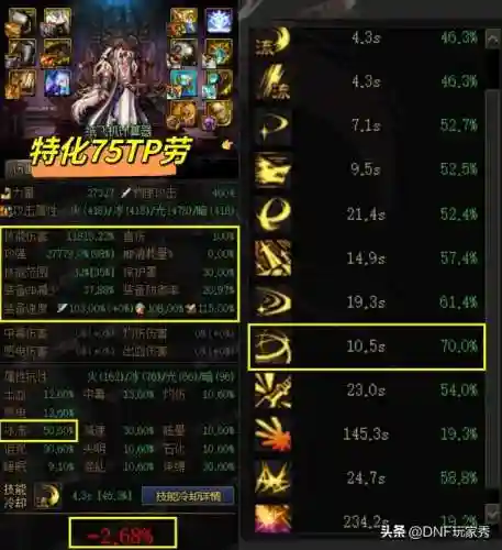 奇怪耳环推荐阵容搭配(耳环搭配技巧口诀)插图3
