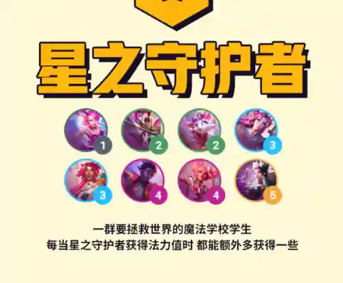 法师岩雀阵容搭配(云顶之弈最新法师阵容)