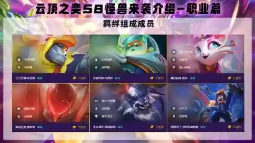 瞎子爱心使者阵容搭配(瞎子最强装备搭配)插图11