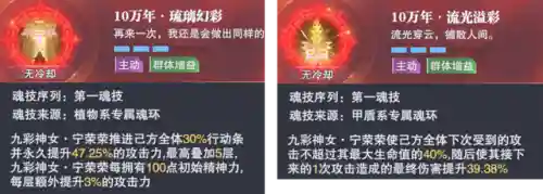 宁蓉蓉阵容搭配(斗罗大陆平民最强阵容)插图1