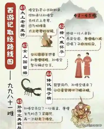 取经之路阵容搭配最新(游荡者之歌平民组合阵容)插图8