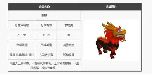 天龙八部资料站(新天龙八部永恒经典版官网)插图4
