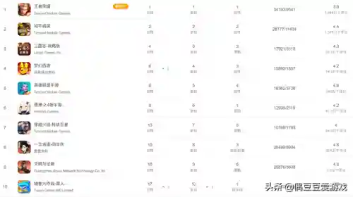 2022捕鱼游戏排行榜前十名(2024年最新捕鱼游戏)