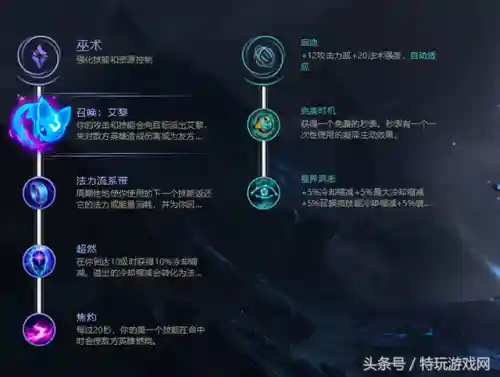 英雄联盟大发明家怎么出装(大发明家出装顺序)插图8