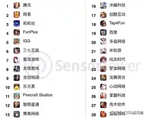 刀塔传奇什么时候出的(刀塔传奇怀旧服)插图3