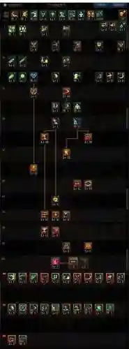 dnf2021改版后阿修罗装备(dnf全职百科阿修罗最新章节)插图1