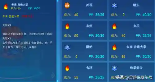 赛尔号未来小火猴(未来小火猴的培养方案)插图13