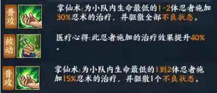 忍道疾风传阵容搭配(火影忍者火主平民最强阵容)插图8