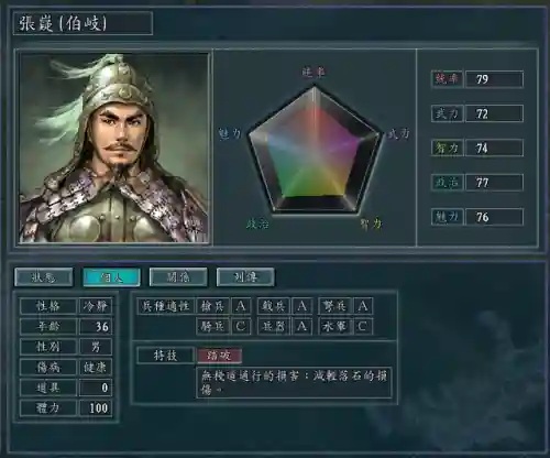 肉盾荣耀阵容搭配推荐图(蜀盾最强阵容搭配)插图4