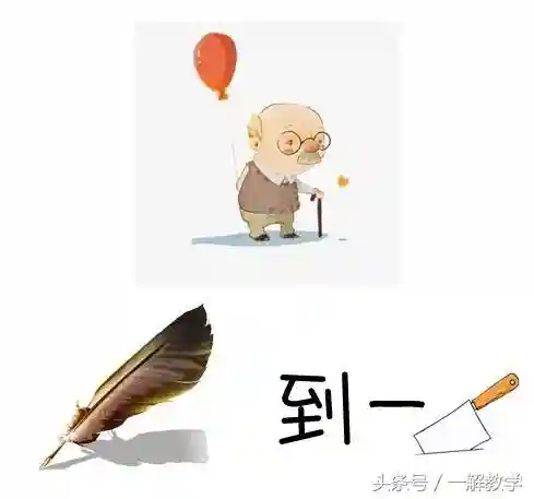 看图猜谜语(看图猜字40个图答案)插图1 看图猜谜语(看图猜字40个图答案)插图1