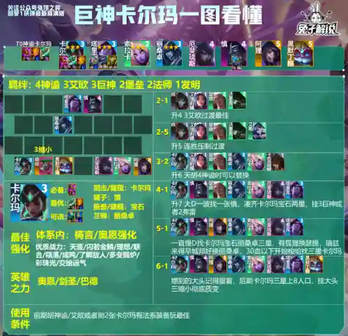 宝石白魔阵容怎么搭配(口袋妖怪白金推荐阵容)插图8