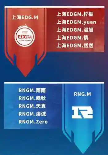 考古最佳阵容搭配表格(率土之滨队伍搭配表)