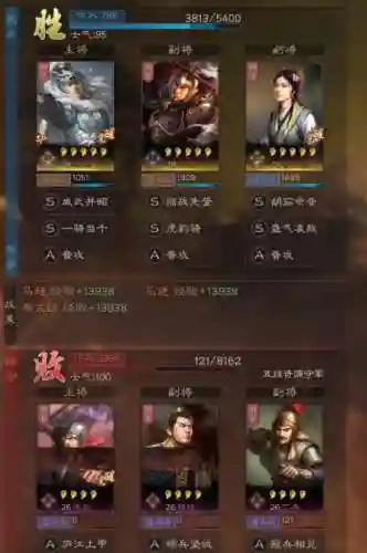 平民马超开荒阵容搭配(马超适合什么阵容)插图10