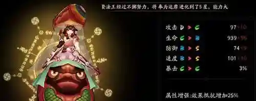 数珠斗技最新阵容搭配(斗技无脑上分阵容2024)
