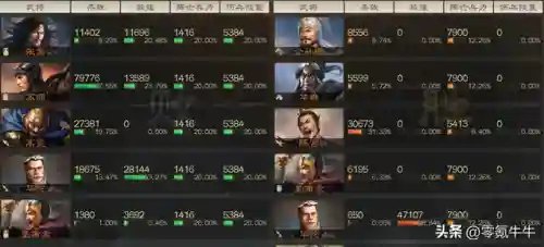 群雄3阵容搭配推荐(三国群侠传最强阵容搭配)插图4