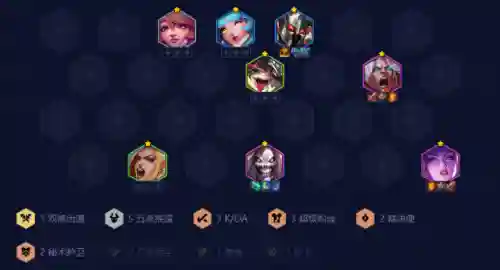 五杀摇滚搭配什么阵容(五杀摇滚乐队成员)