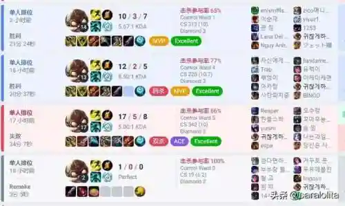 新版无尽加强阵容搭配(无尽守护最强阵容推荐)插图1