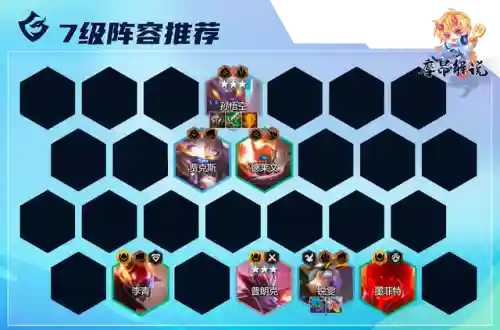 悟空机甲阵容搭配图(少年悟空传最强阵容搭配)插图14