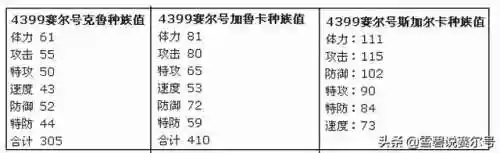 天雷鼠和鲁克融合(赛尔号天雷鼠融合)插图5