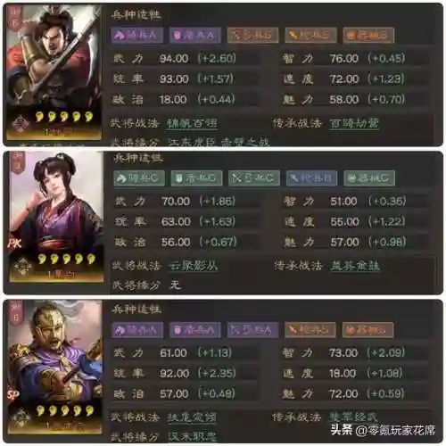 甘宁碰瓷阵容搭配(四星甘宁碰瓷队)插图1