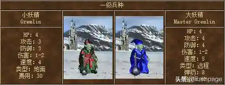 人马一级要多久人马(人马是如何进行交流配对的)插图2