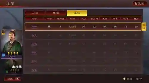 刘晔阵容搭配搭配图表大全(三国志战略版sp刘晔最强阵容)插图4