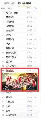 历年网游排行榜(历年网游大全)插图23