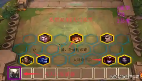 养龙最强阵容搭配(育龙高手平民最强6龙组合)插图1