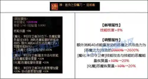 dnf复仇者改版(dnf95A永生者复仇者)
