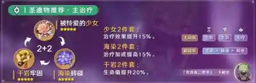 忍姐怎么搭配阵容(新版本忍法战场pve最佳阵容)插图29