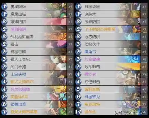 奥丹姆奇兵(炉石传说奥丹姆冒险模式奖励一览)插图7